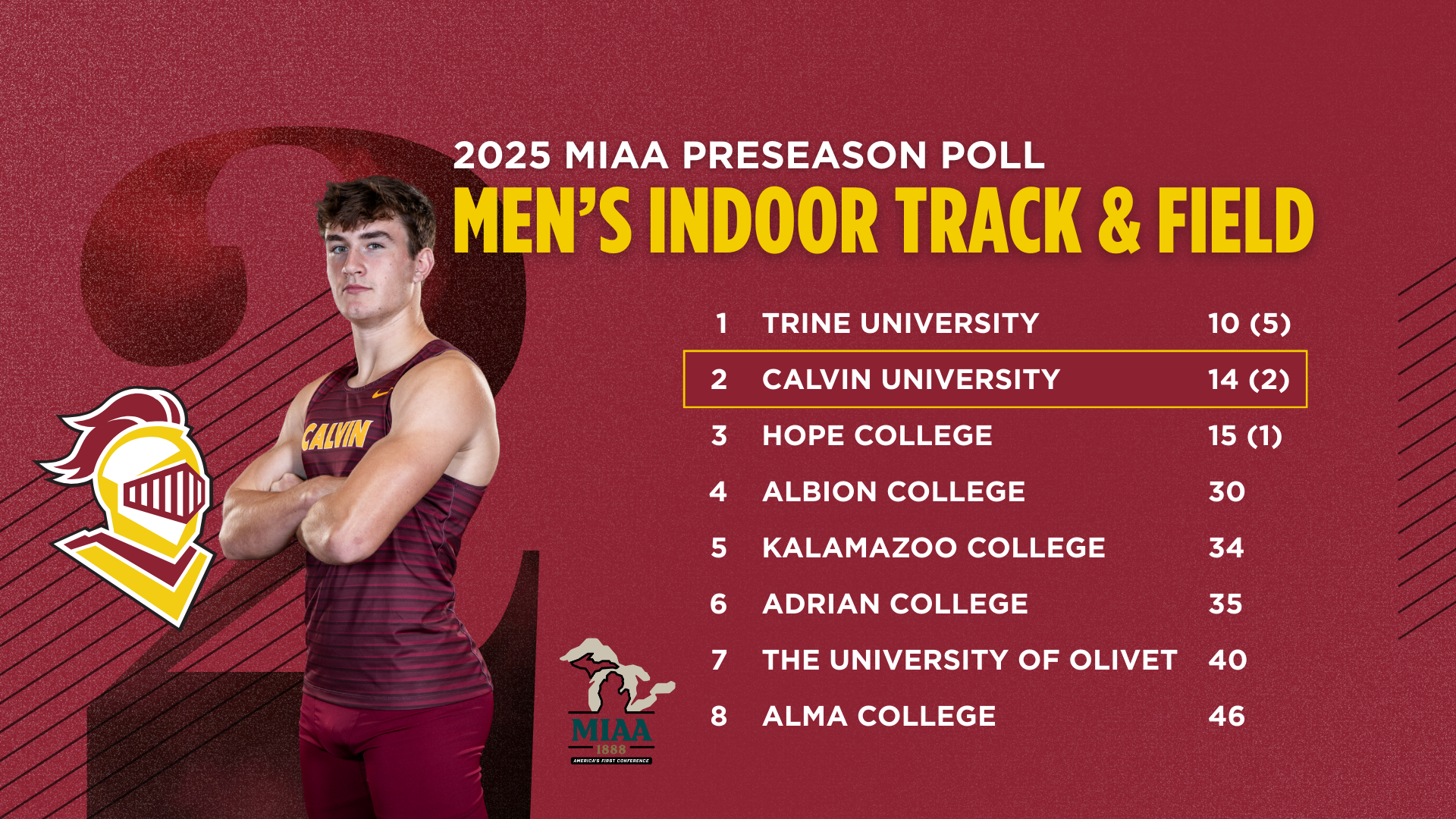 MTRACK MIAA Preseason Poll