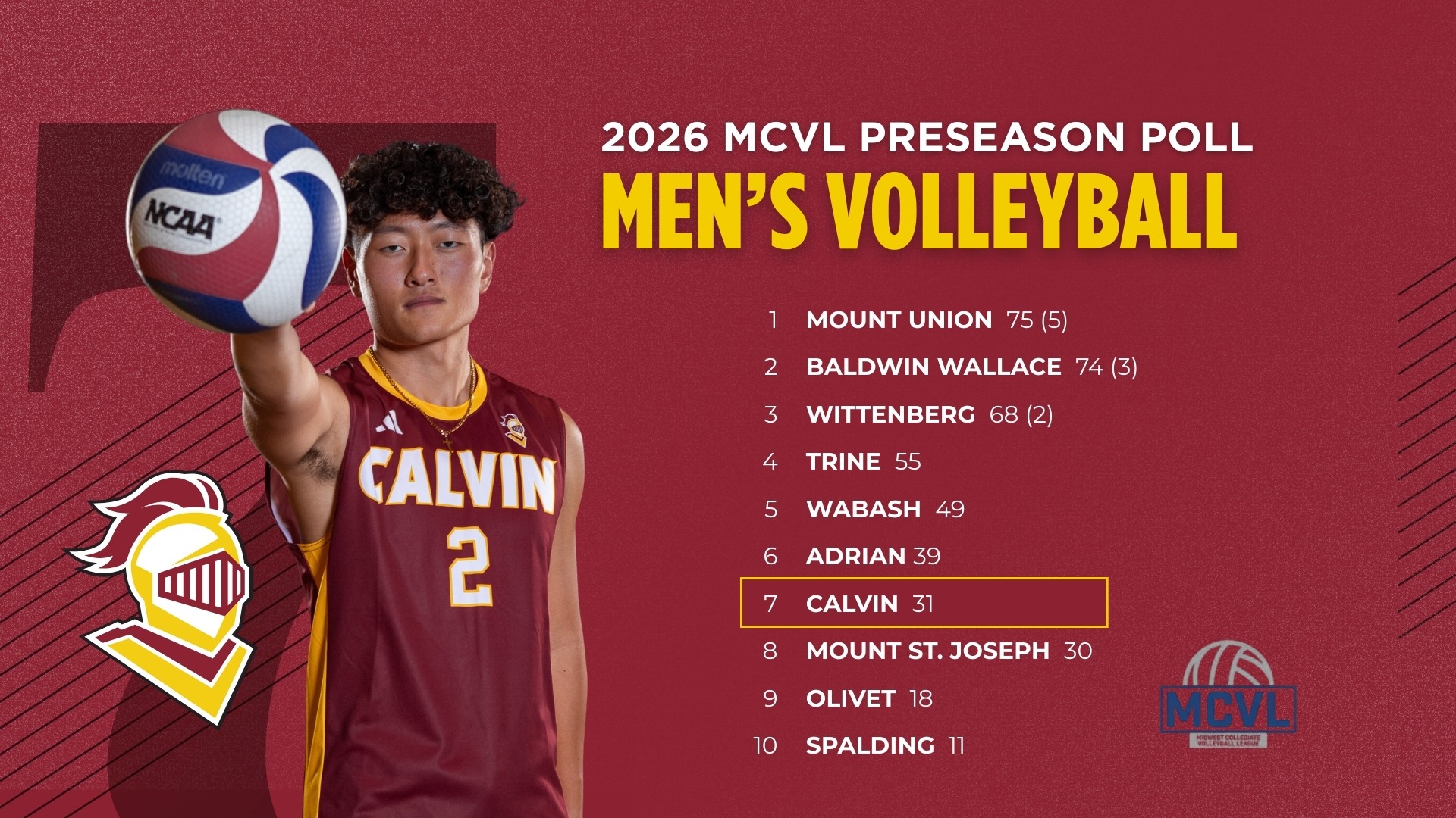 MCVL Preseason Poll 2026