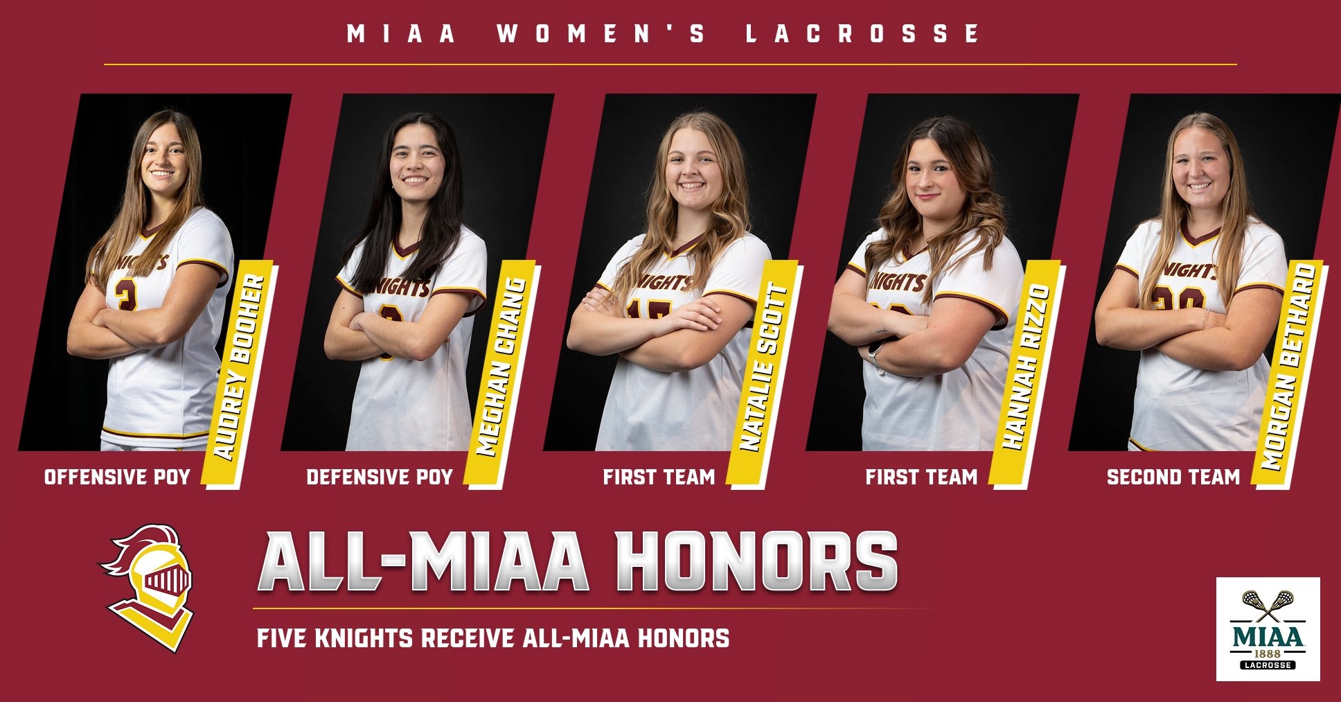 WLAX All-MIAA