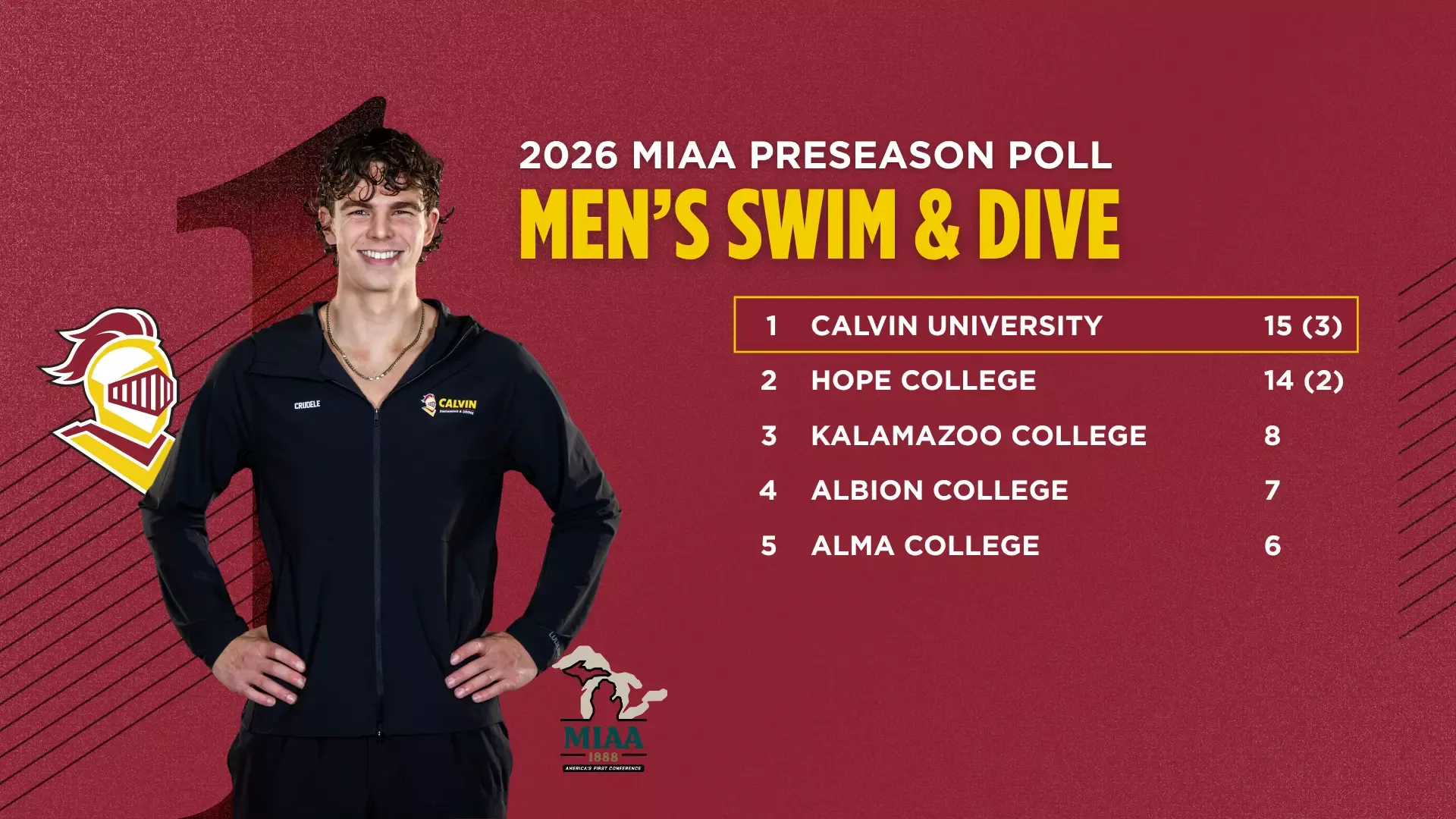 MSWIM Preseason Poll
