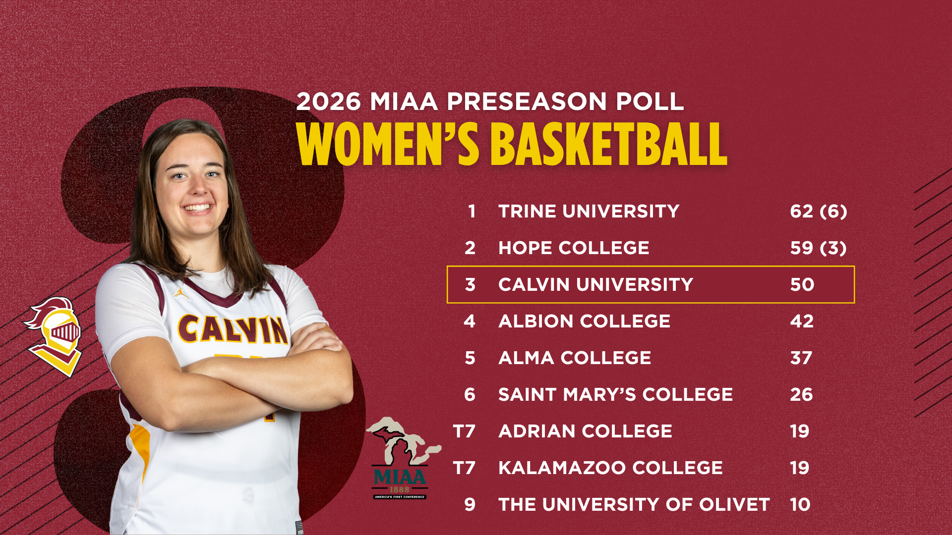 WBB MIAA Preseason