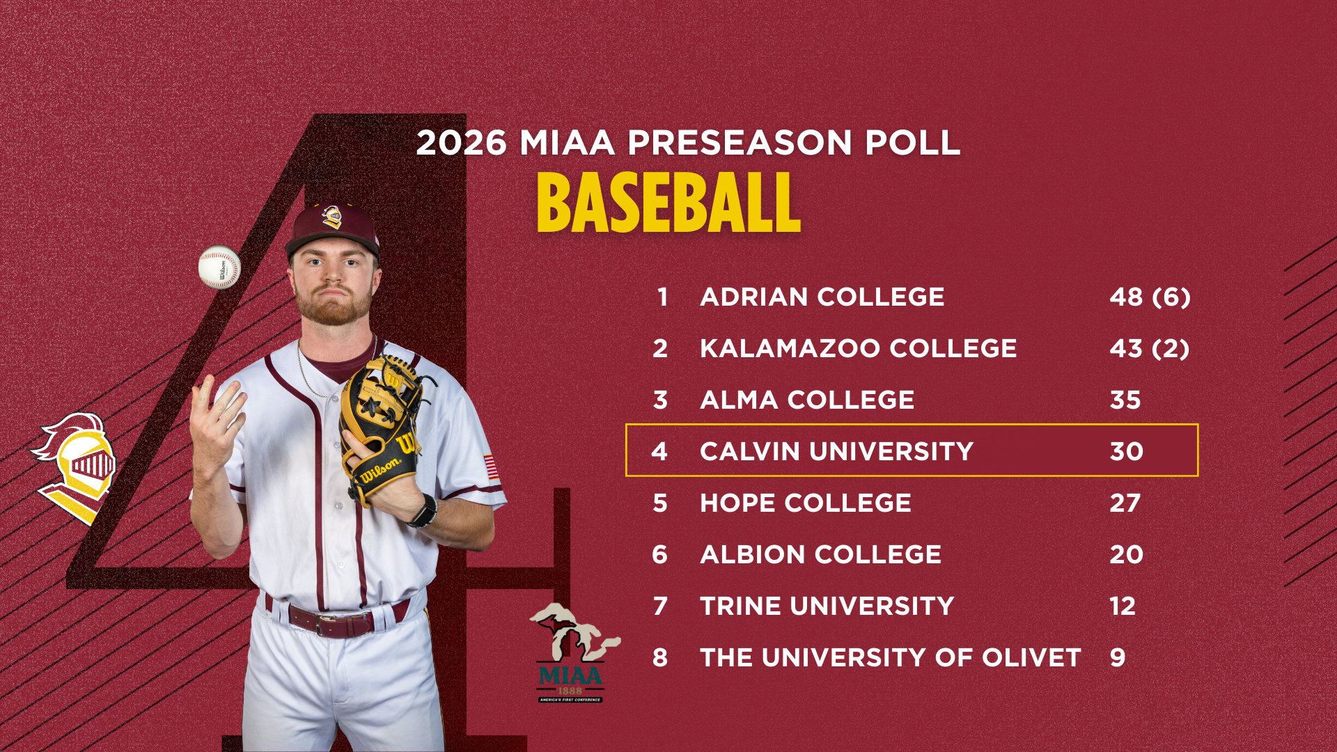 MIAA Baseball Preseason