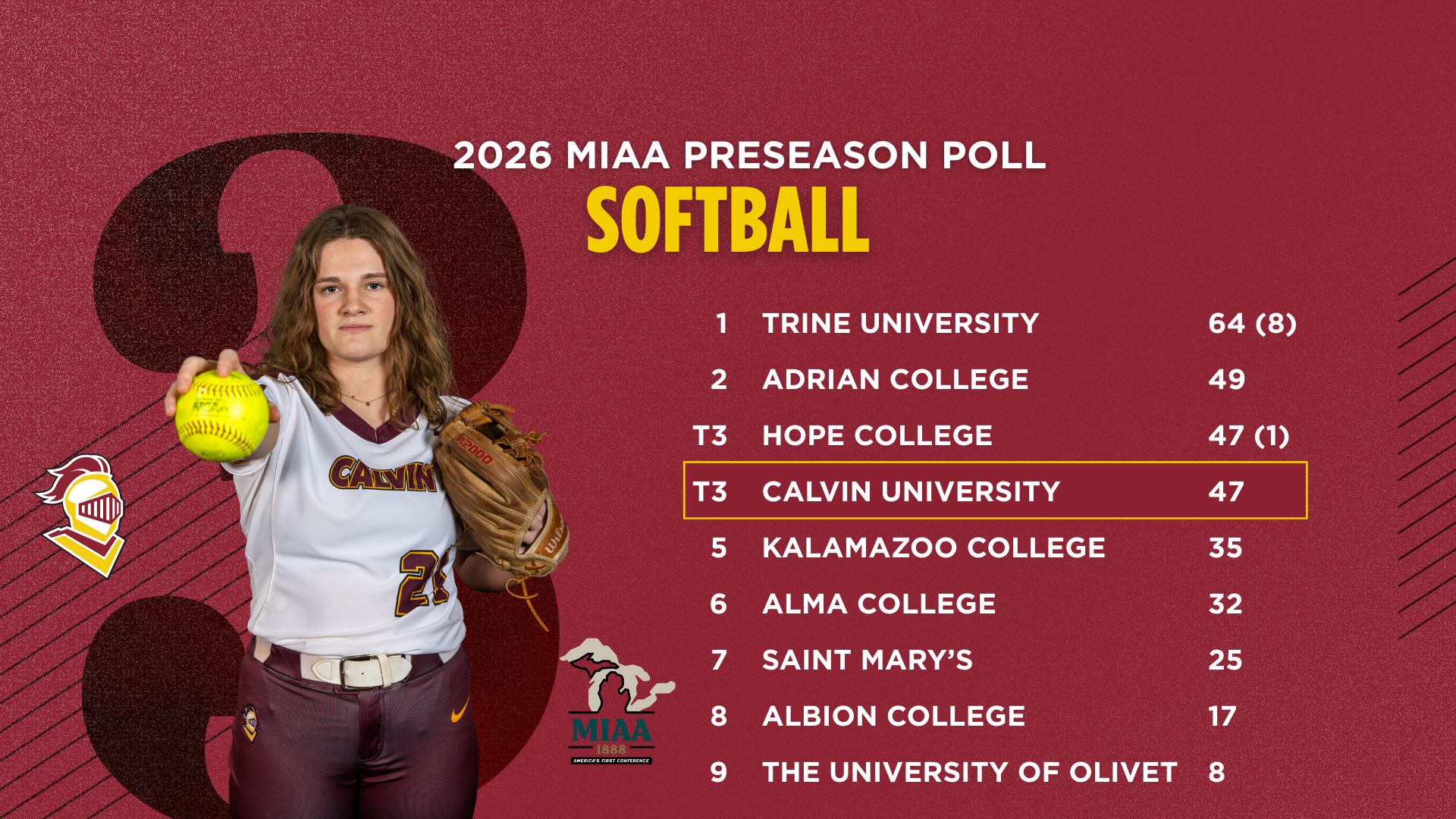 MIAA Softball Preseason