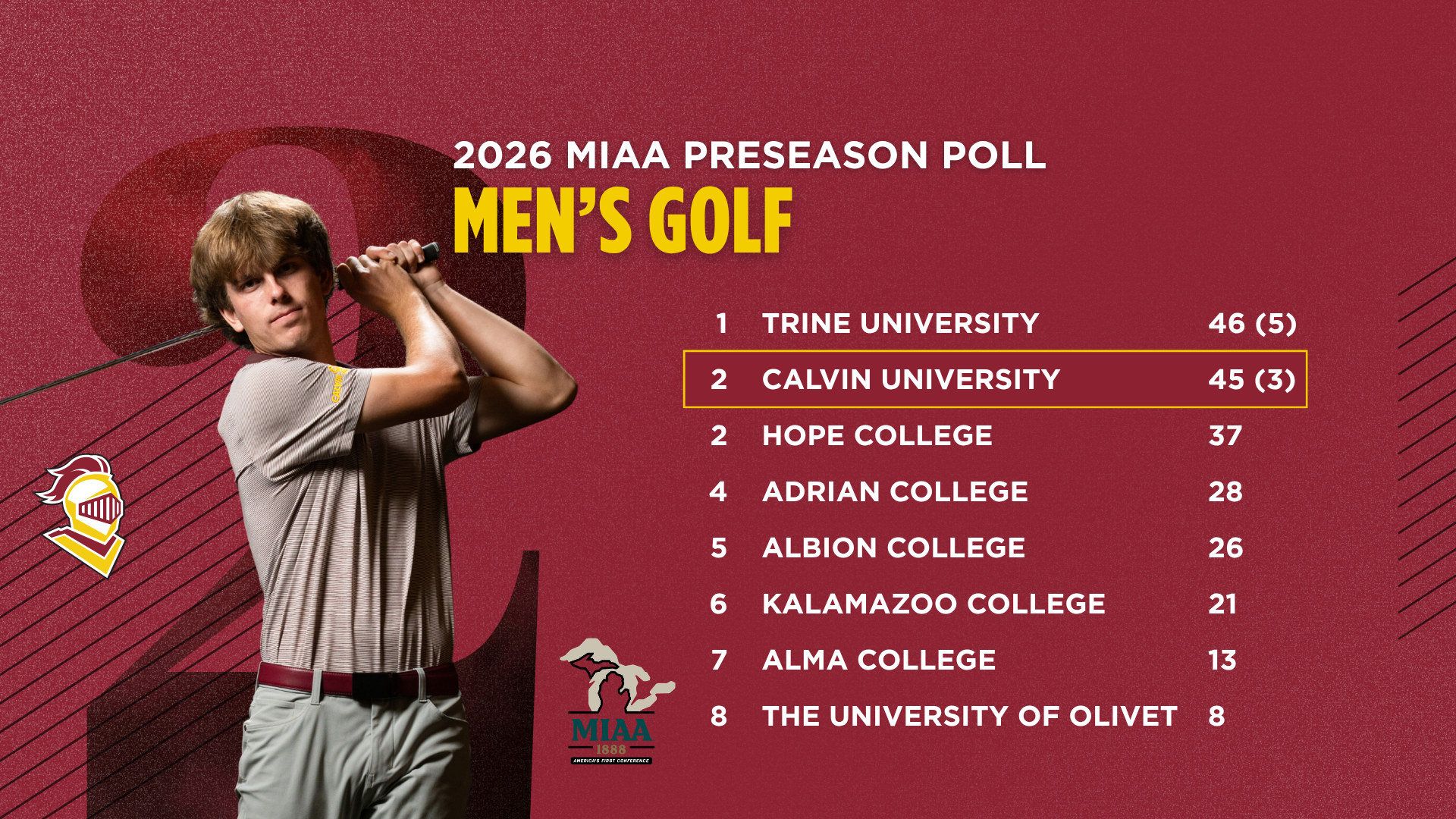 Men's Golf MIAA Preseason