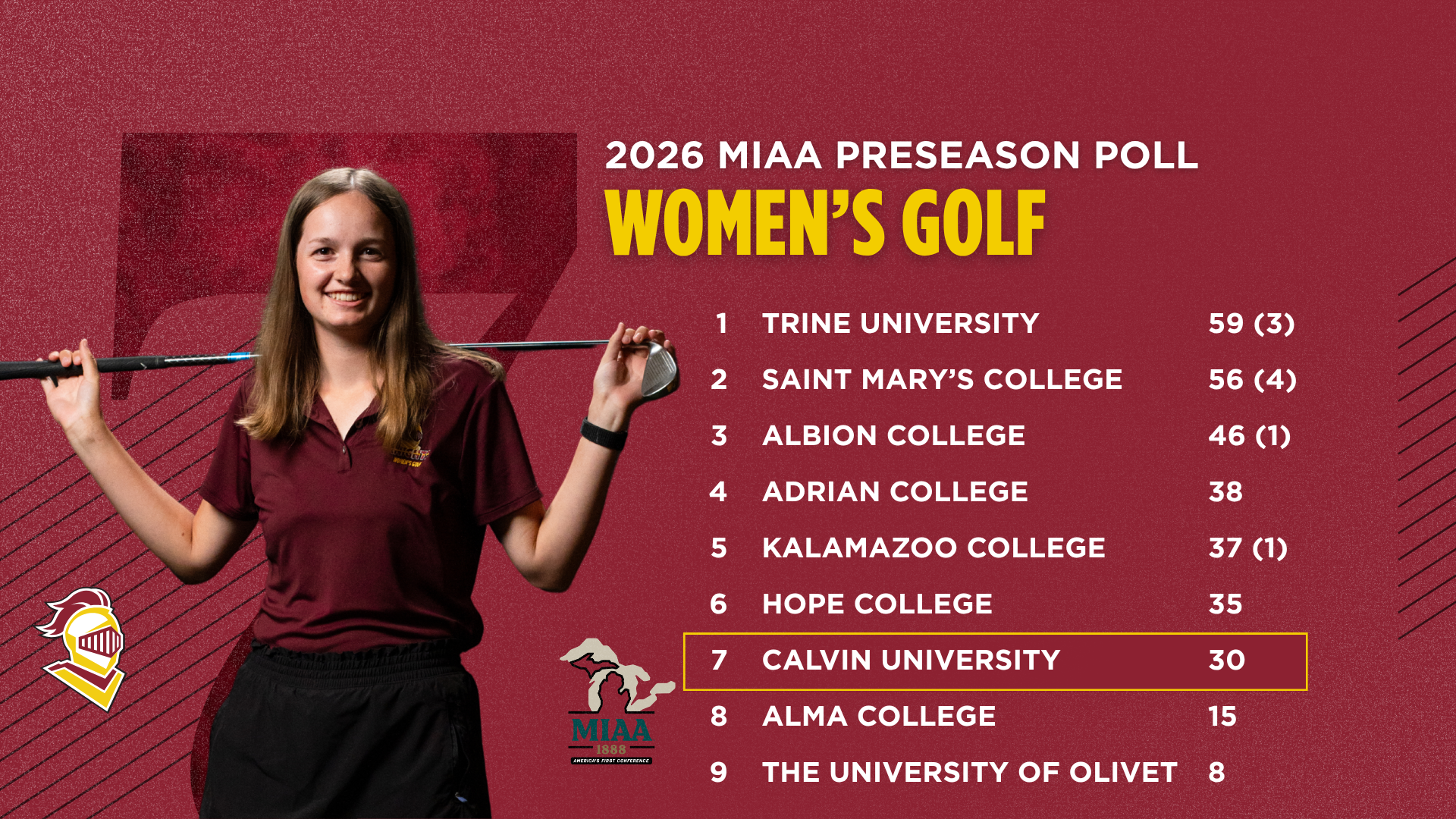 Women's Golf MIAA 2026