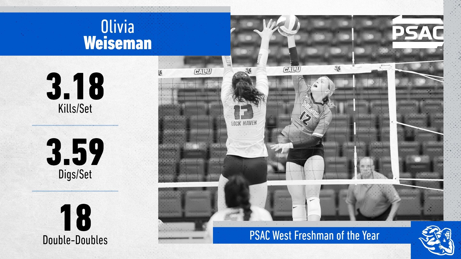 weiseman 2025 psac west foy