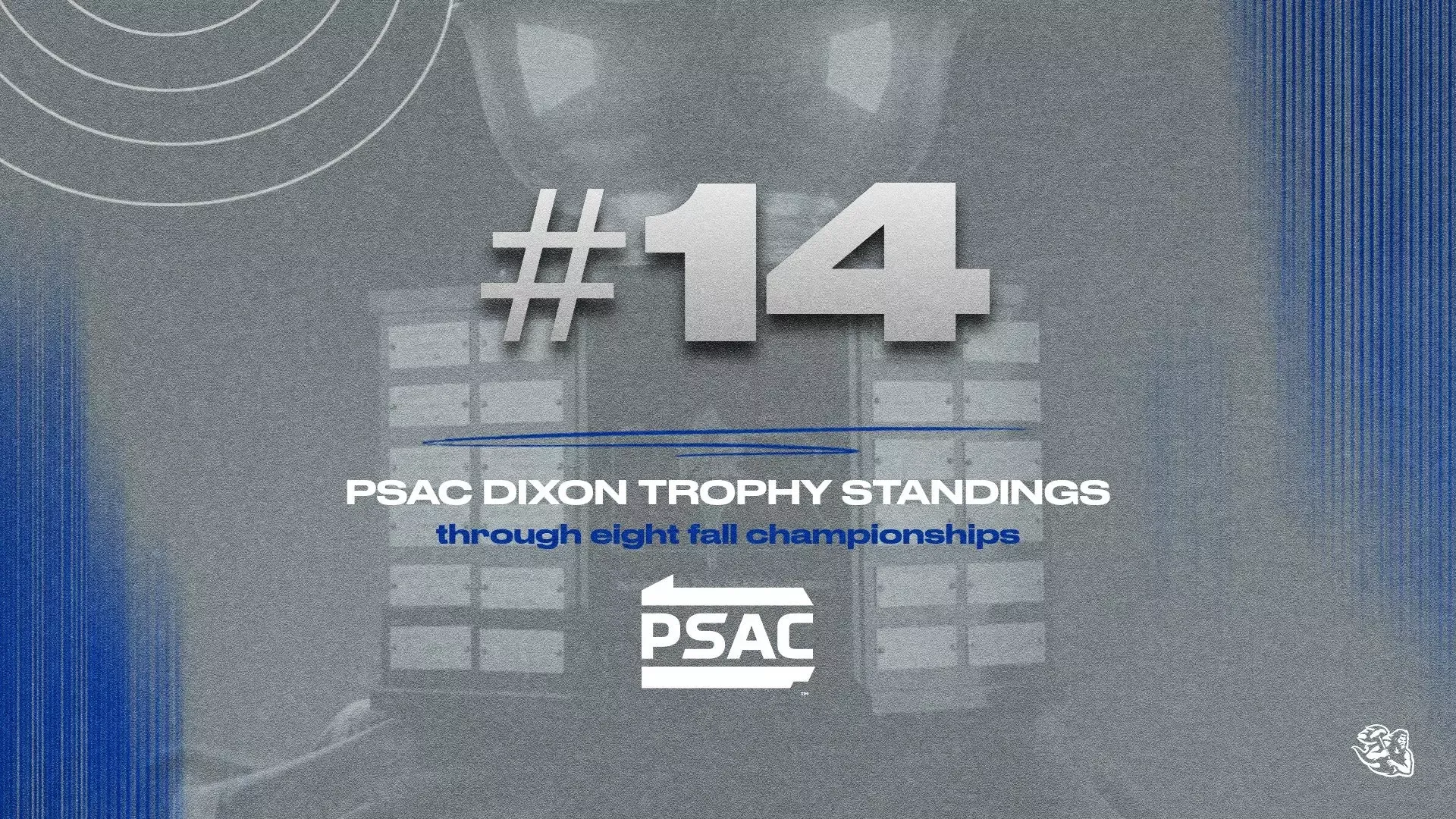fall 2025 dixon trophy standings