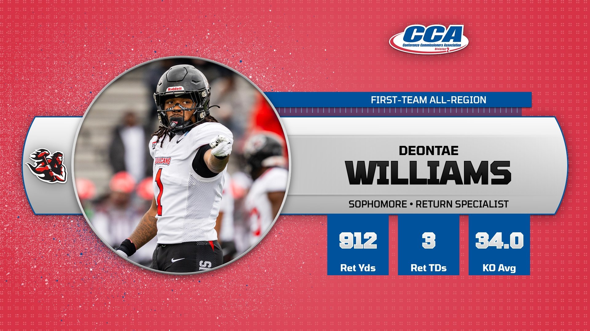 williams d2cca all-region 2025