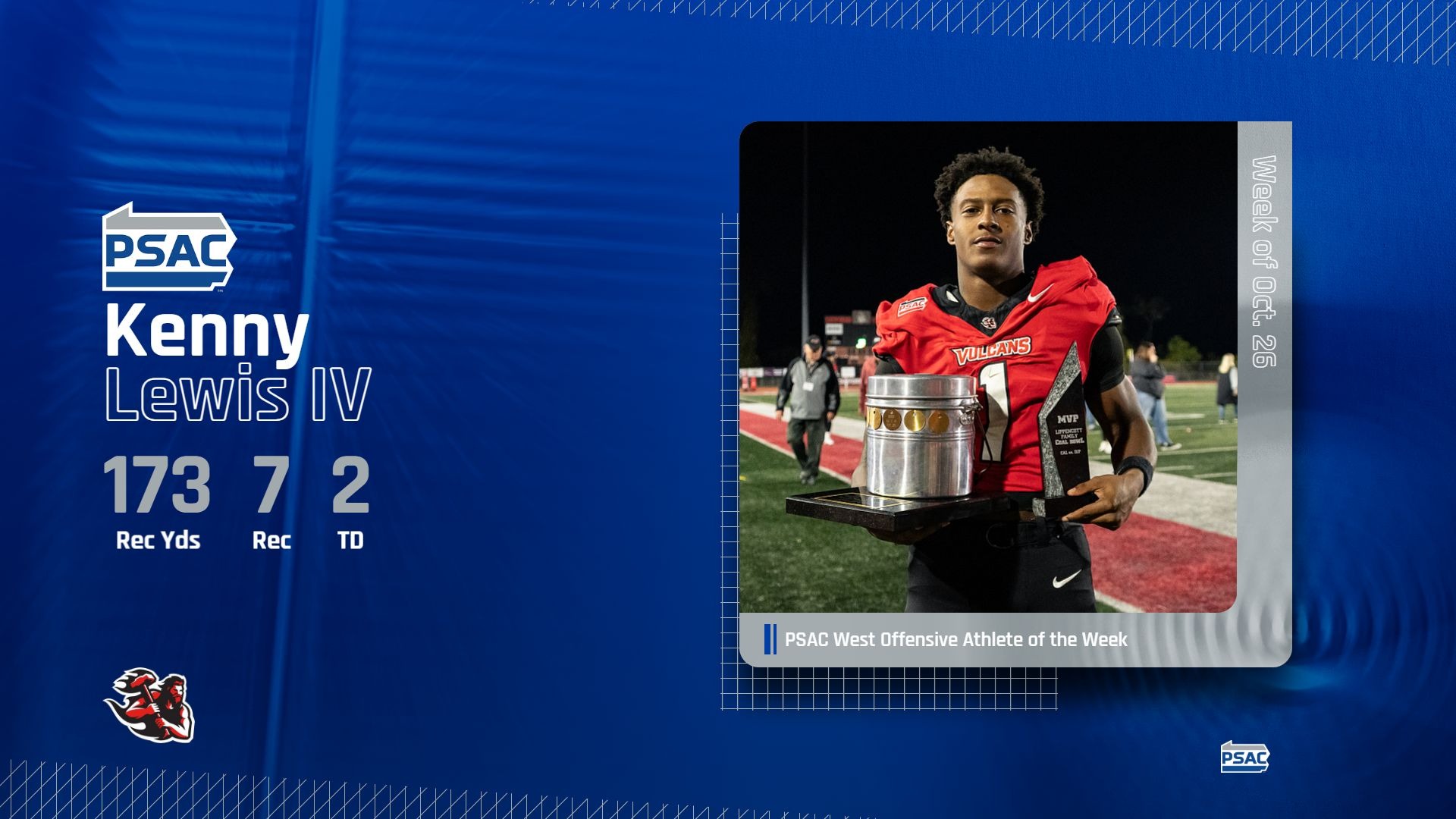 California football player Kenny Lewis IV holds the Coal Bowl trophy and MVP award in a graphic highlighting his 173 receiving yards, seven catches and two touchdowns.