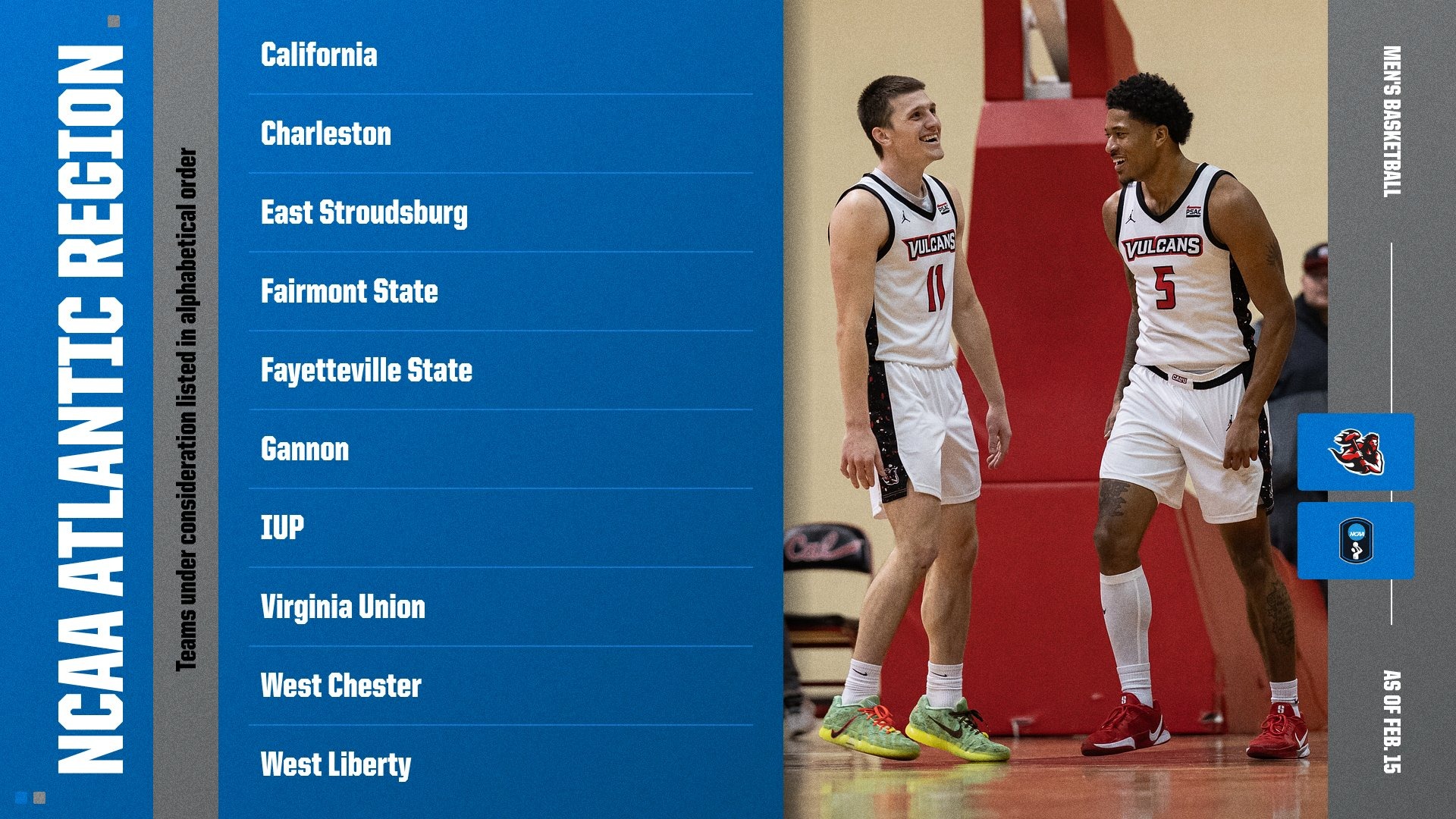 m basketball regional rankings feb 18