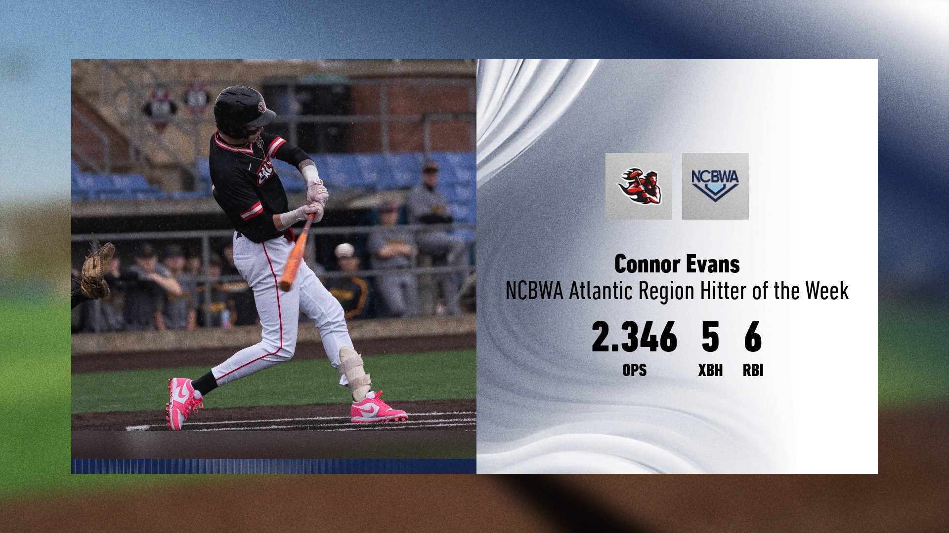 ncbwa region - evans 022526