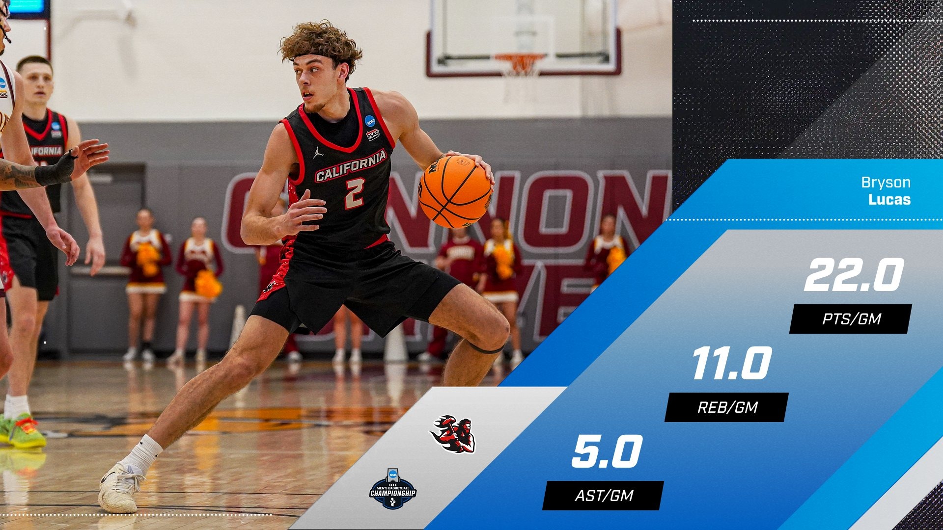 mbb lucas 2026 ncaa all-tournament team