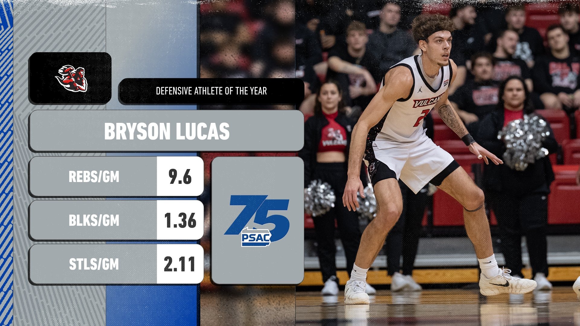 lucas 2026 psac west defensive aoy