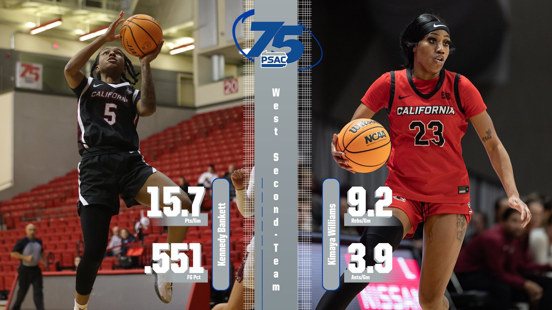 2026 womens basketball psac west post-season awards