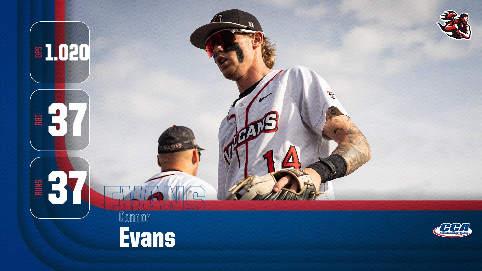 evans d2cca all-region 2026
