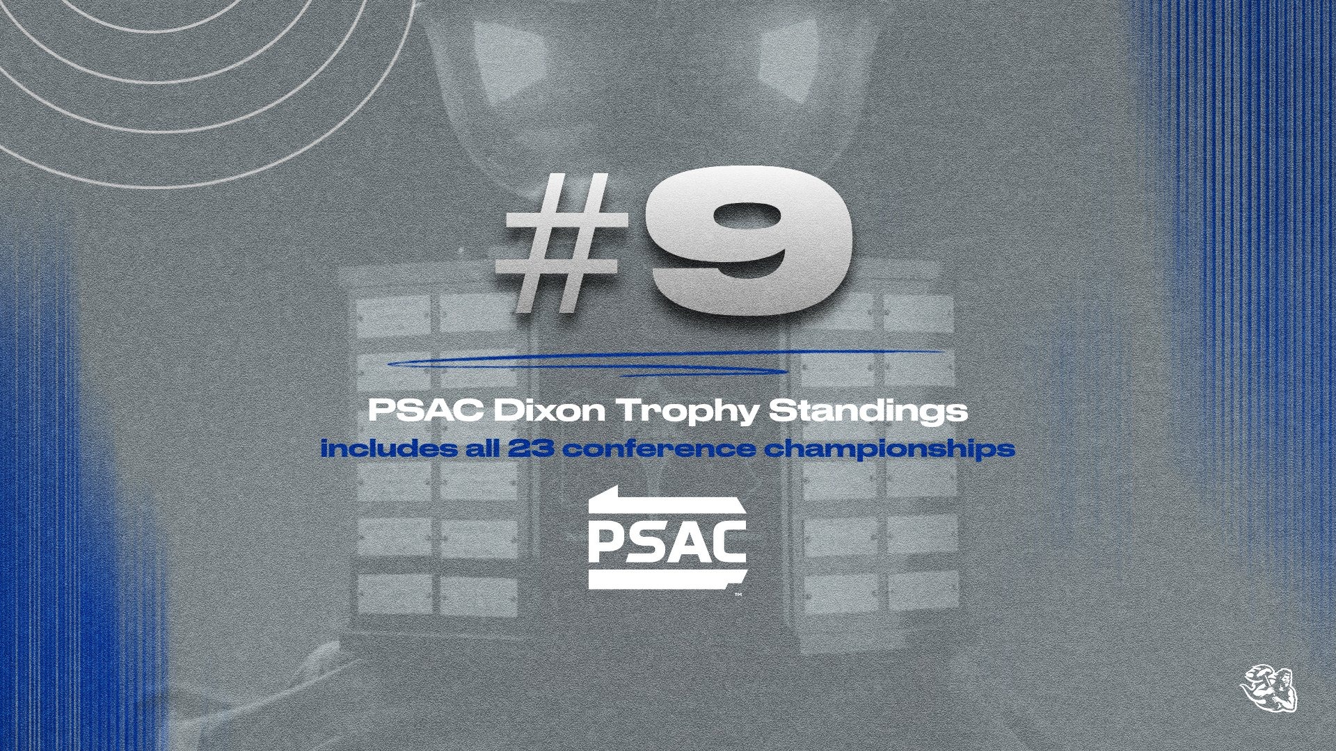 2026 final dixon trophy standings