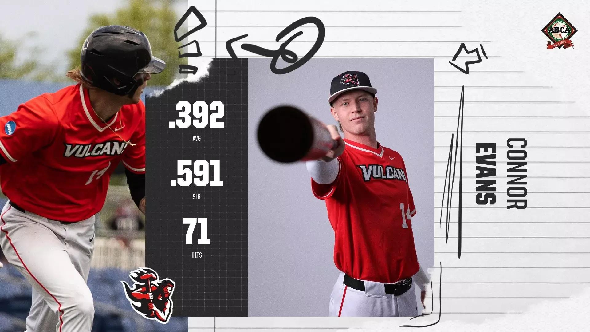 evans abca all-region 2026