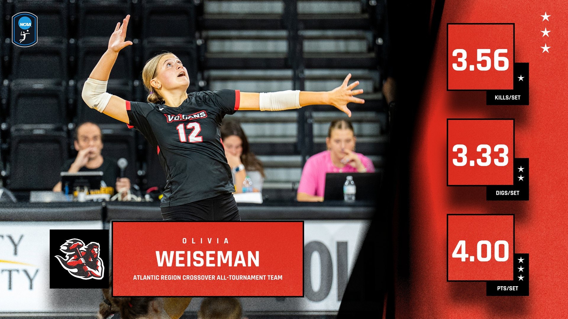 A graphic highlighting volleyball player Olivia Weiseman for her selection to the Atlantic Region Crossover All-Tournament Team. Olivia is shown in mid-action wearing a black jersey with number 12 and 