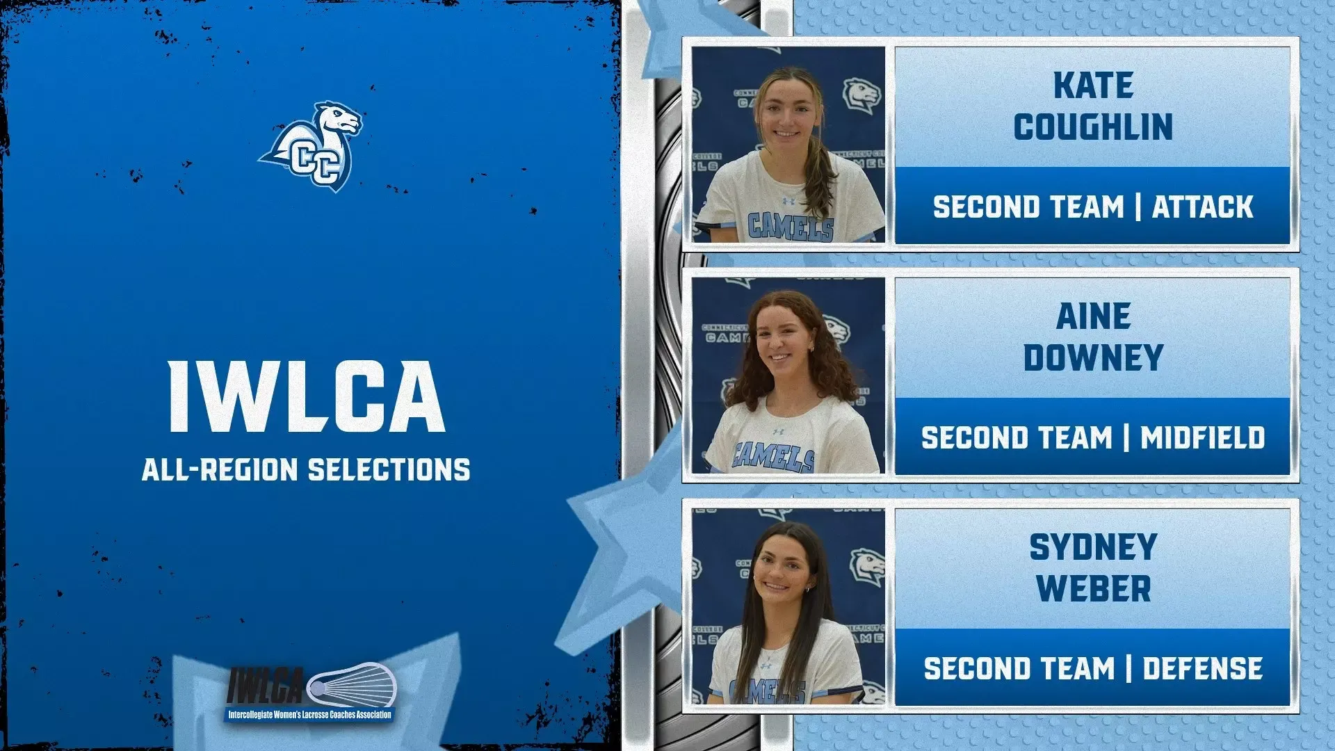 2025 IWLCA All-Region