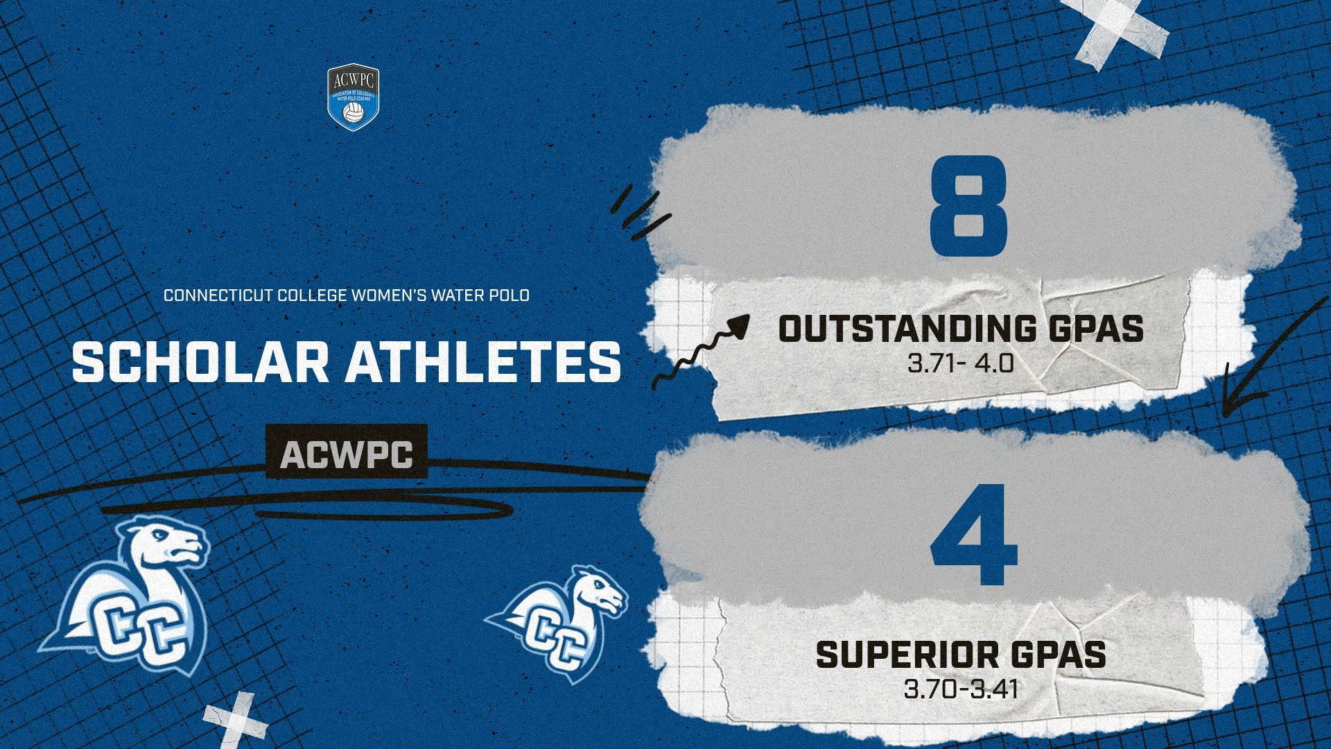 ACWPC 2026 Women's All-Academic 