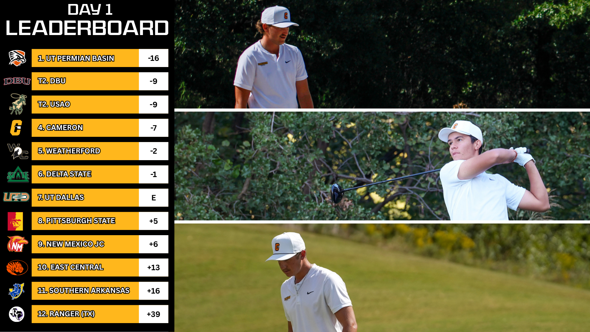 Mens golf at Hrnciar 2025