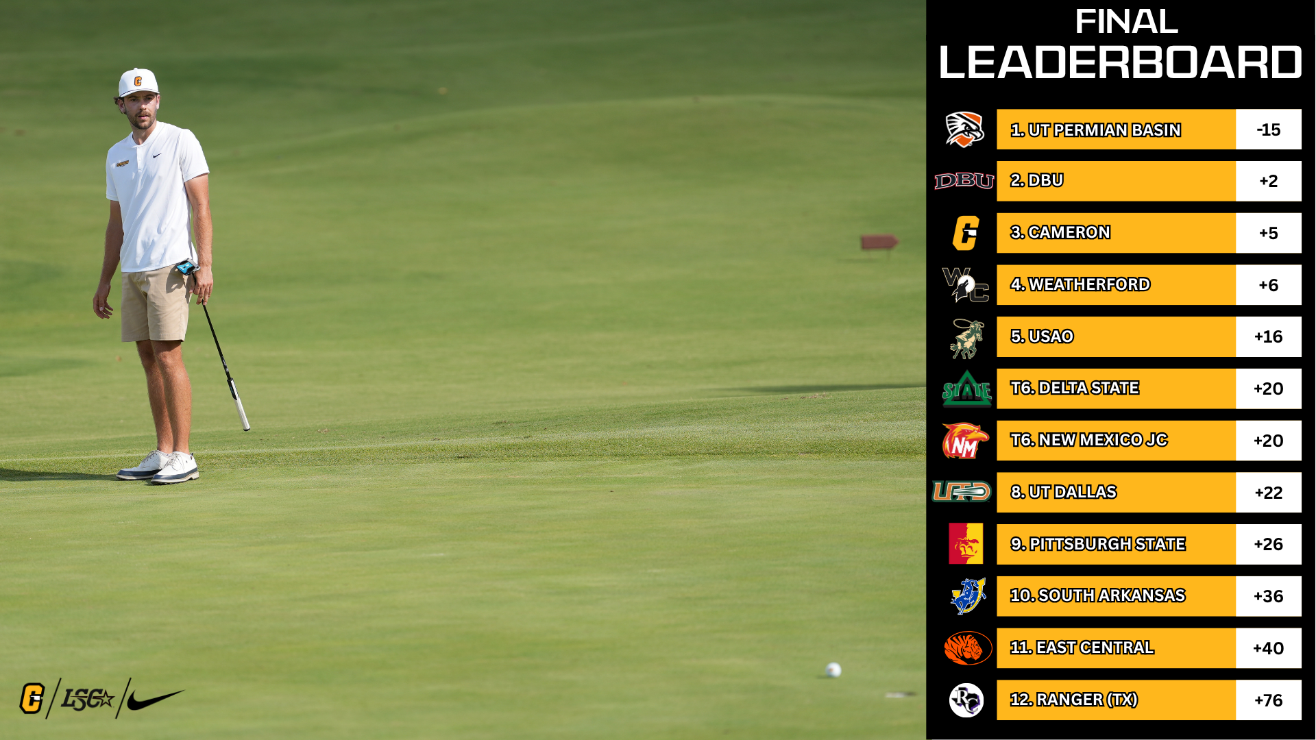 Men's Golf final at The Hrnciar