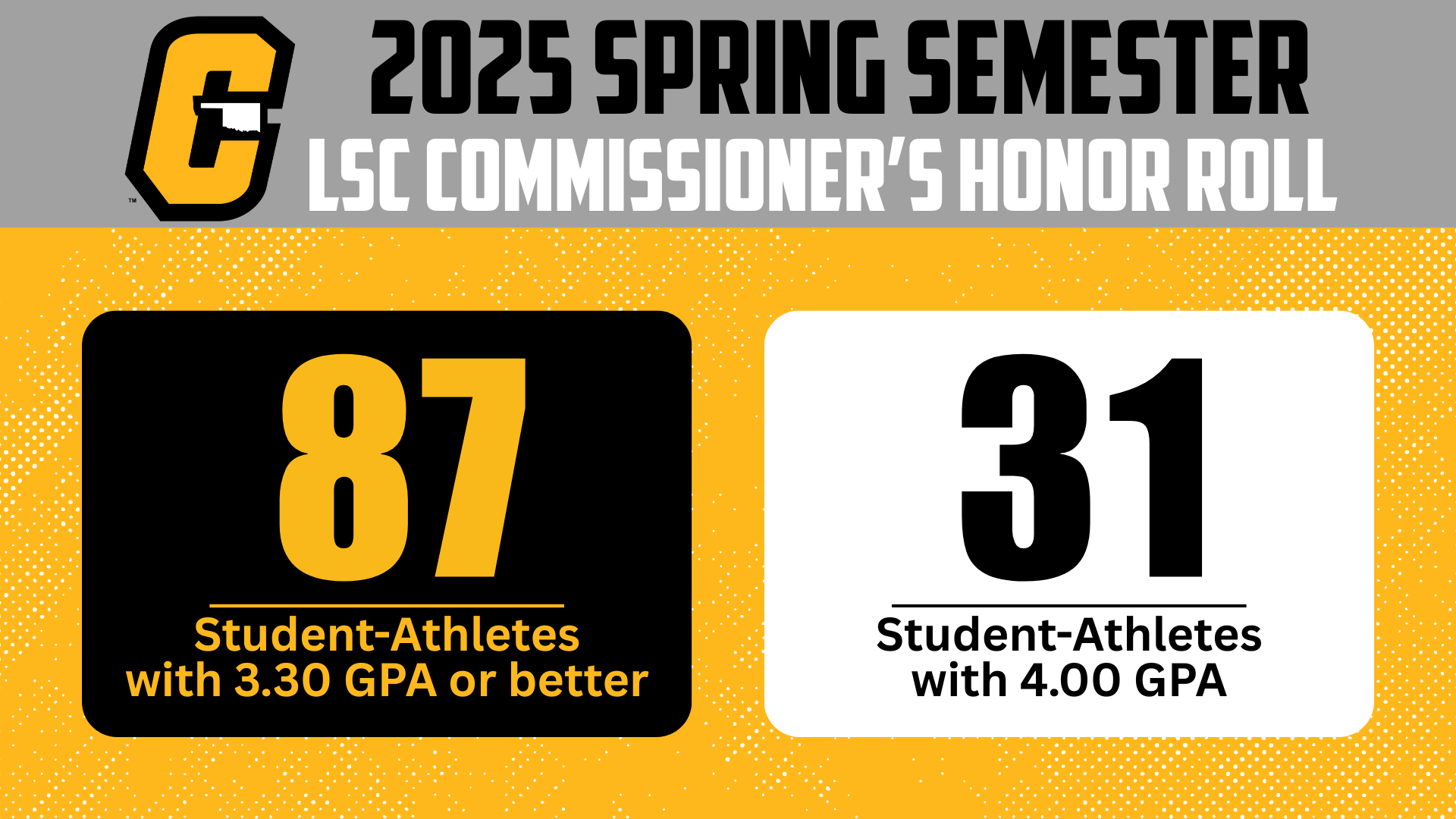 Commissioner's Honor Roll