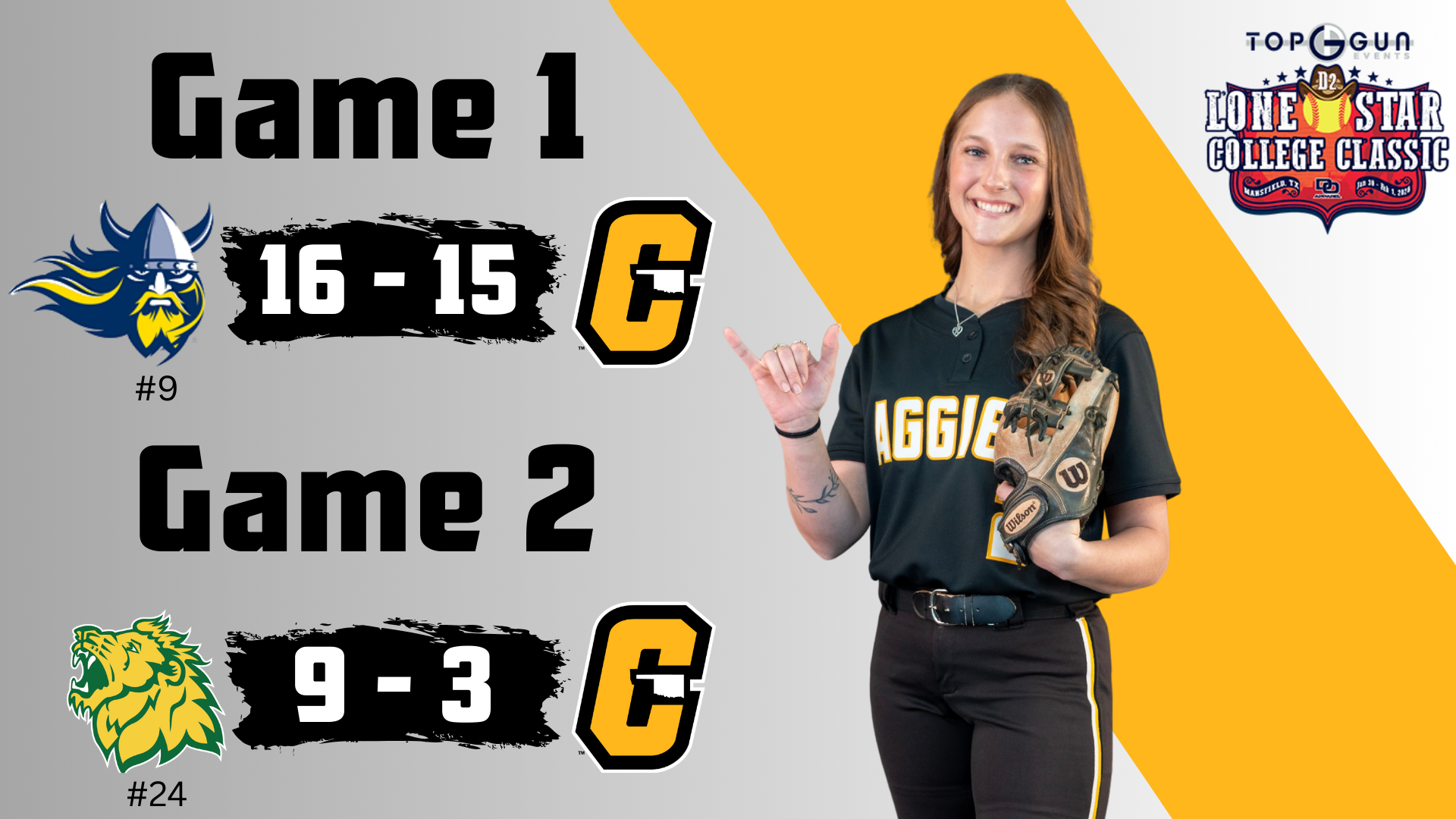 Softball 2/1 Story Lone Star Classic