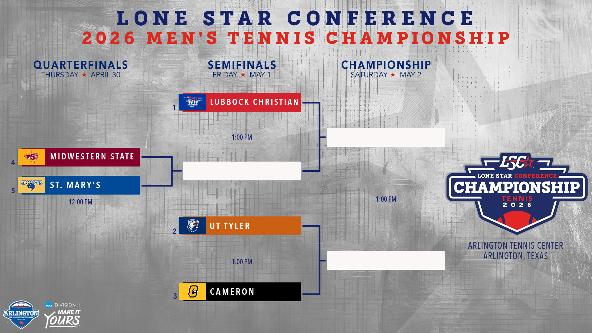 2026 Men’s Lone Star Conference Tennis Championship bracket with gray background