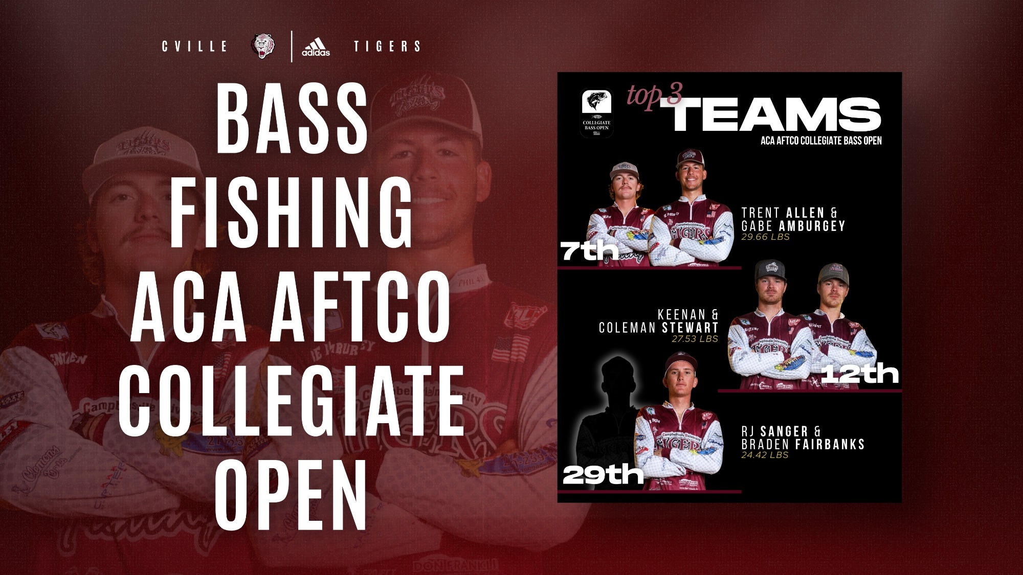 BASS ACA AFTCO Results 101425