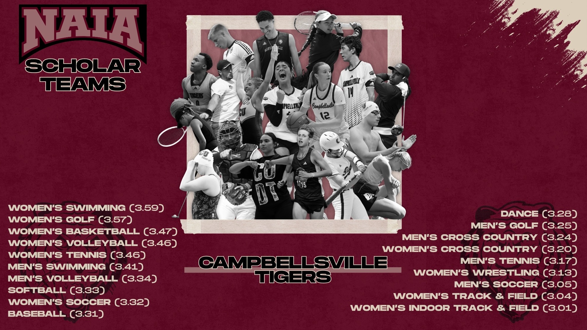 NAIA Scholar Teams graphic 91525