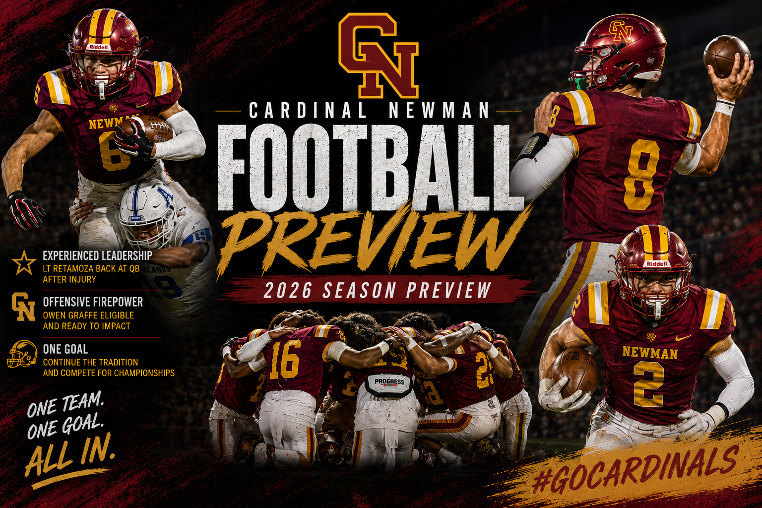 fb preview