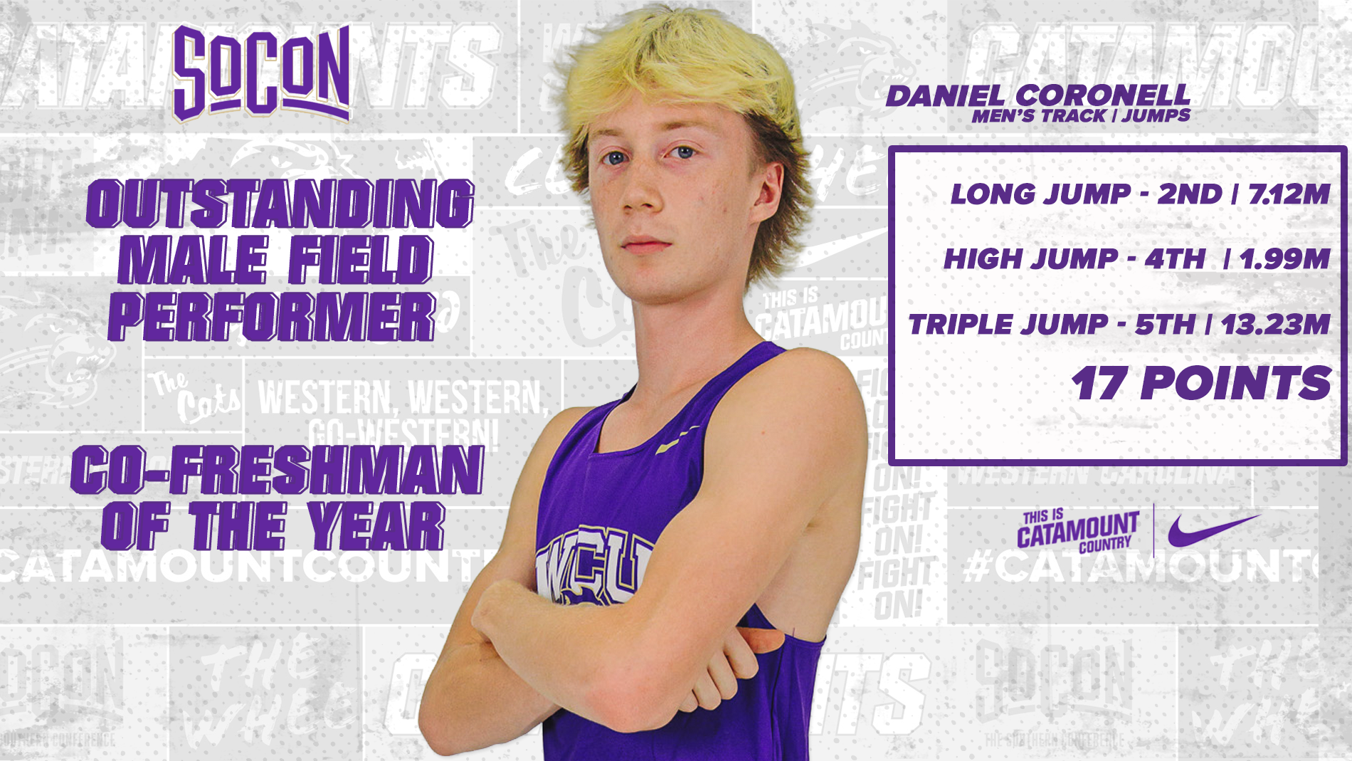 Coronell Specialty Awards 2026 Final