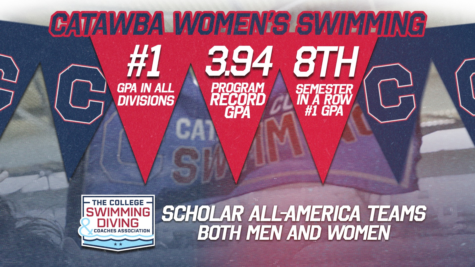 swim gpa
