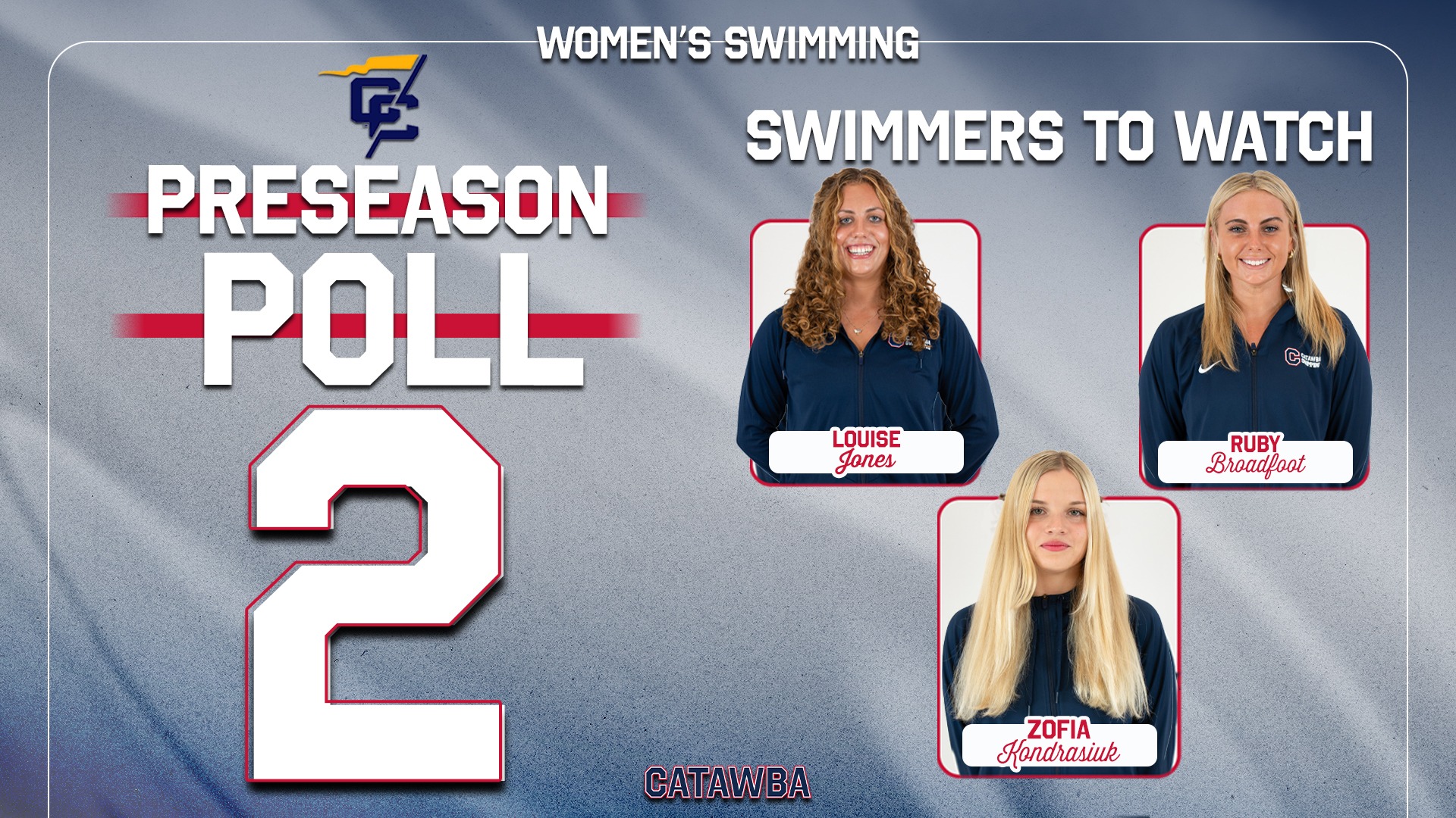 WSWIM Preseason Poll