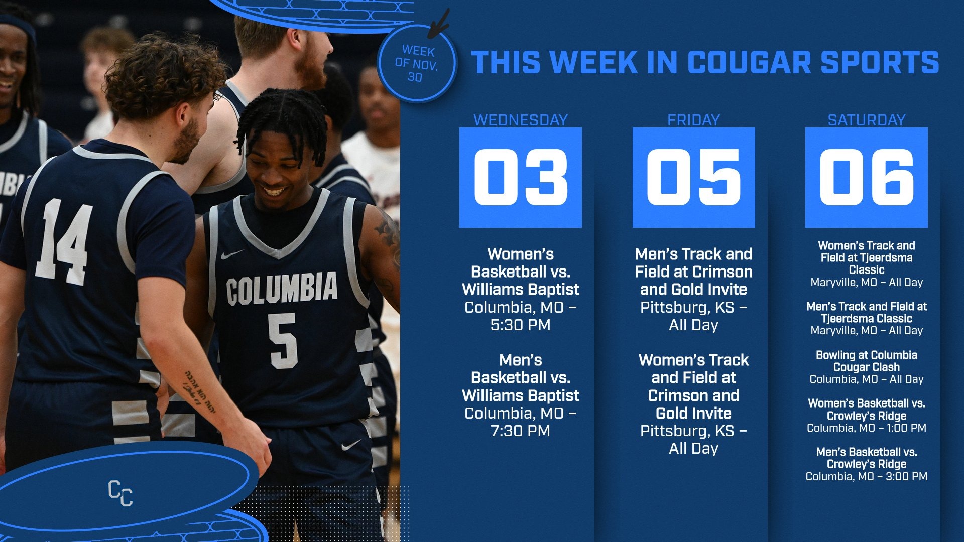 This Week in Cougar Sports
