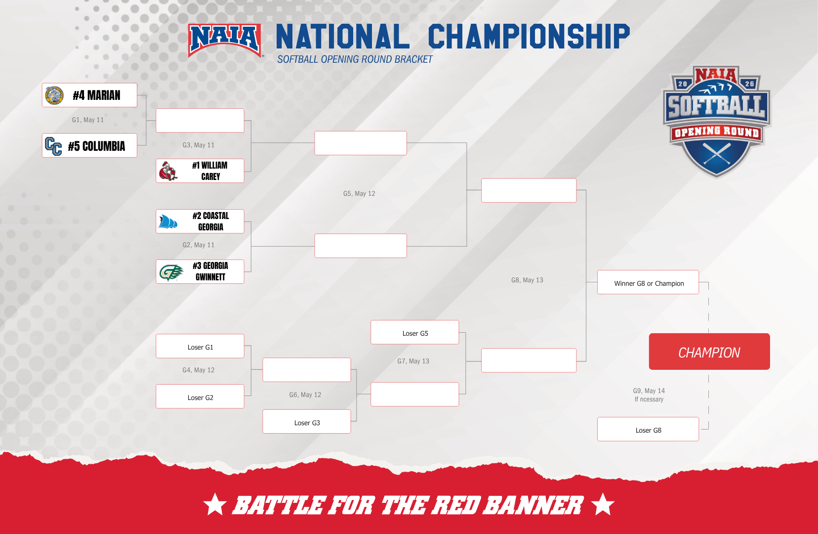 softball opening round