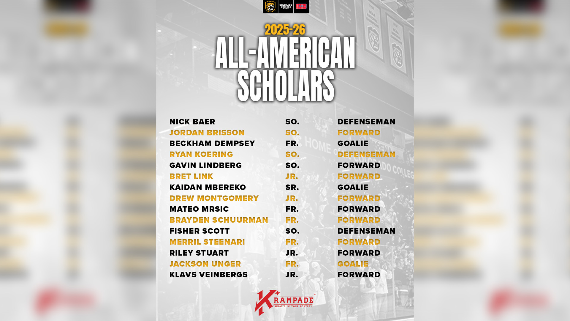 AHCA Scholars