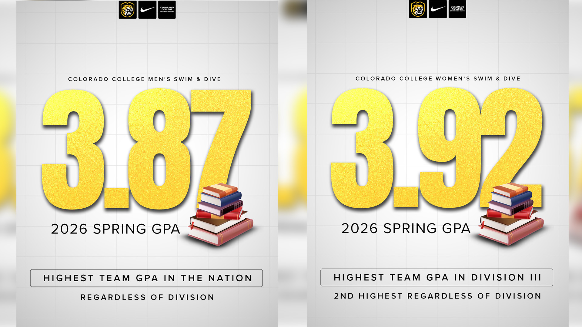 CSCAA Spring 2026 GPA