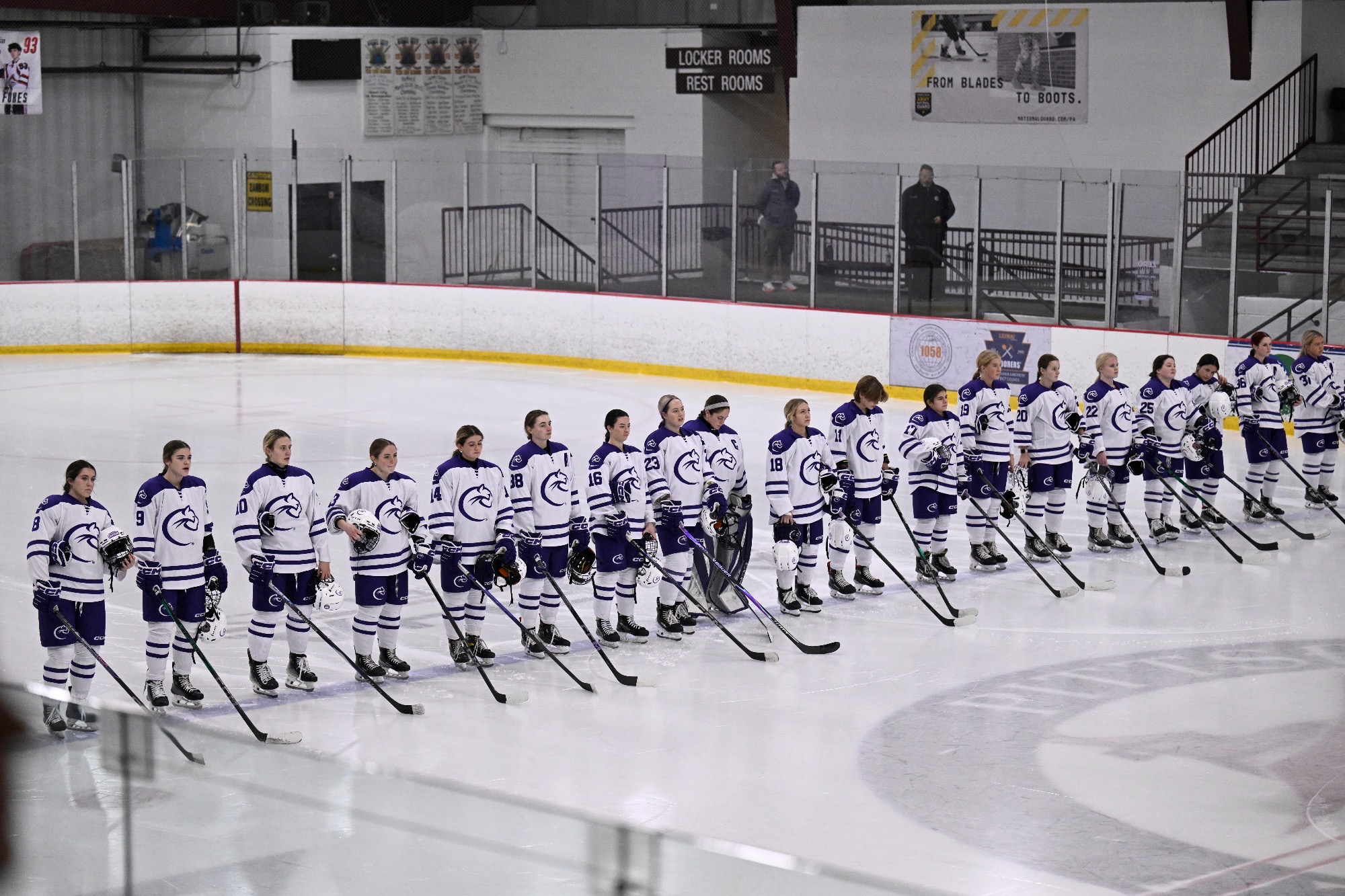 WIH Team