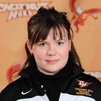 Laura Pruitt