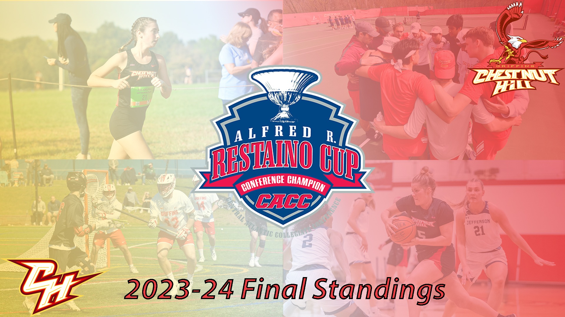 Chestnut Hill College Opens Registration for 11th Annual Prospect Camps