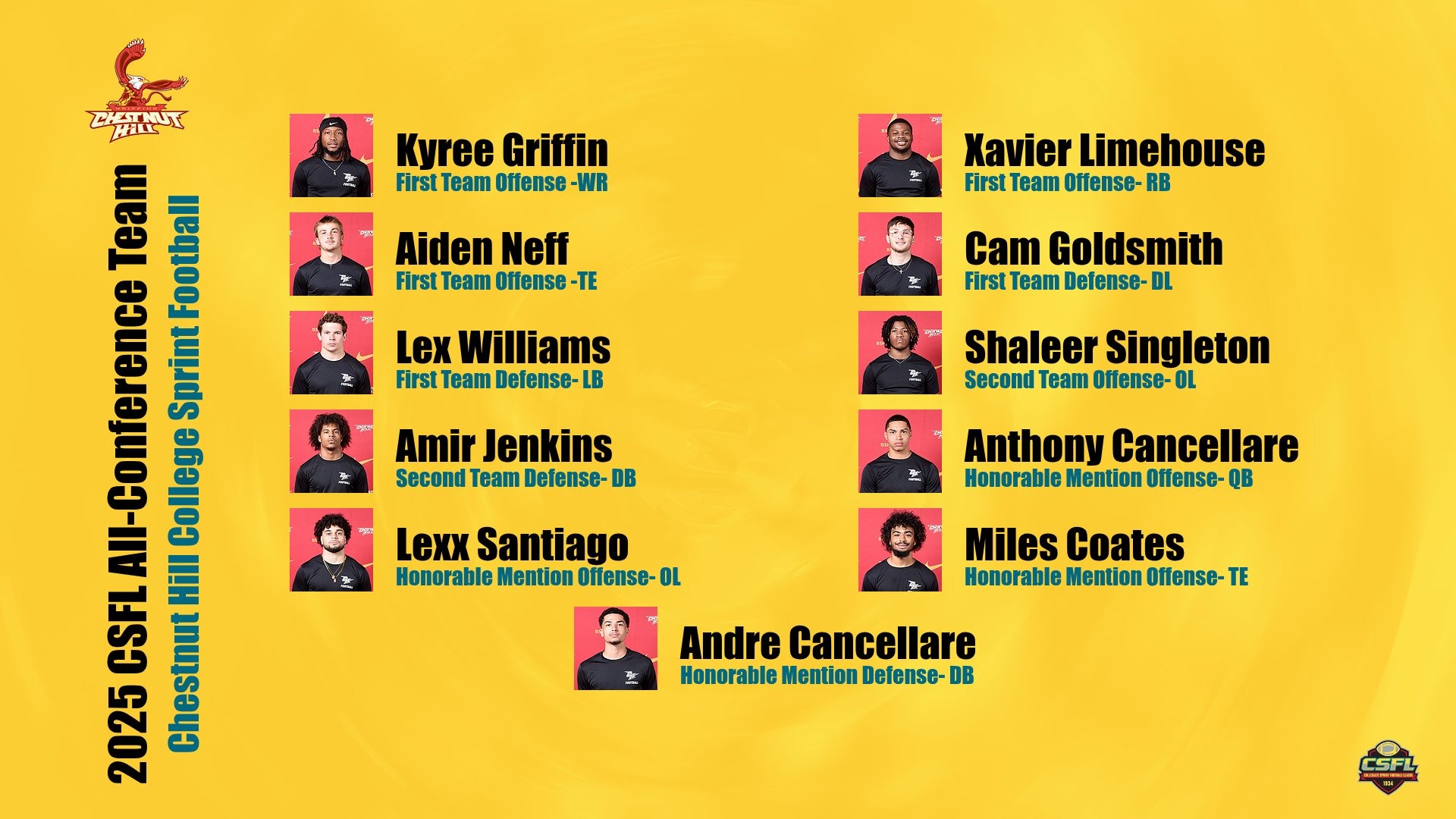 2025 CSFL All Conference Team