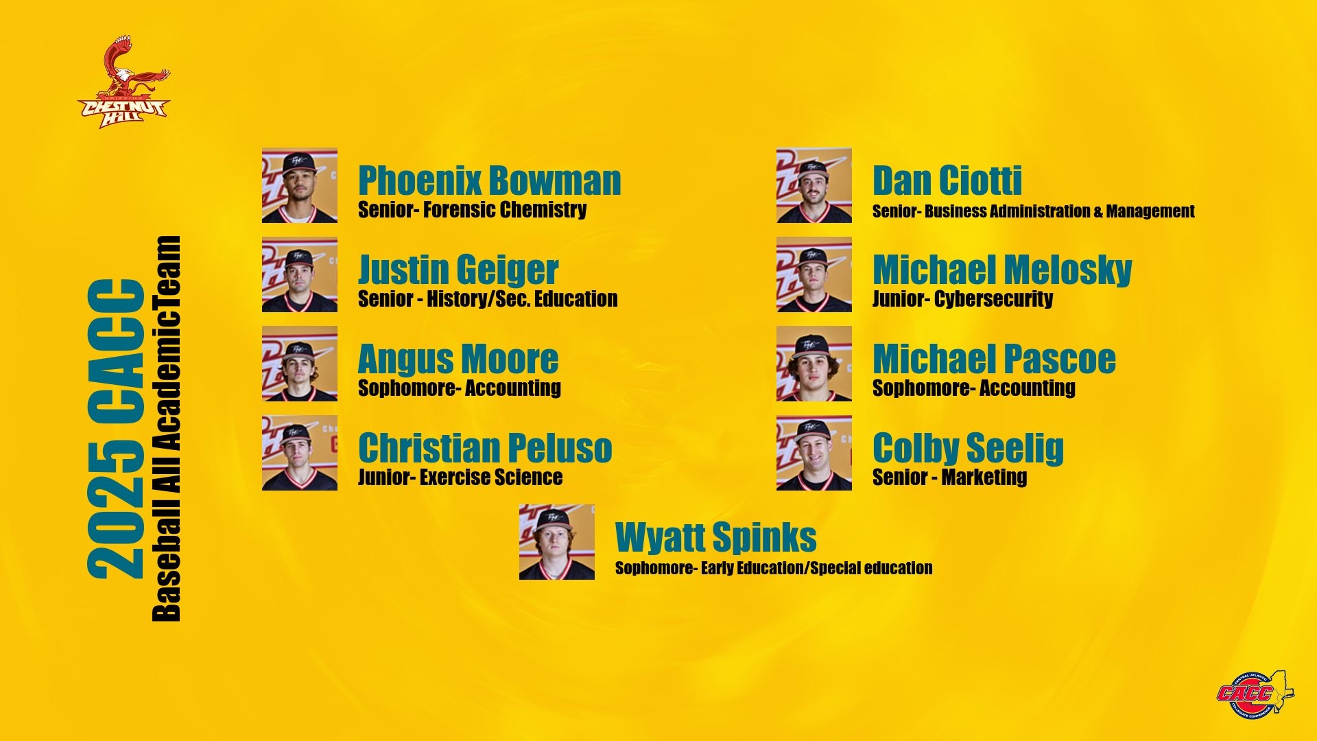 2025 CACC all-Academic Baseball team