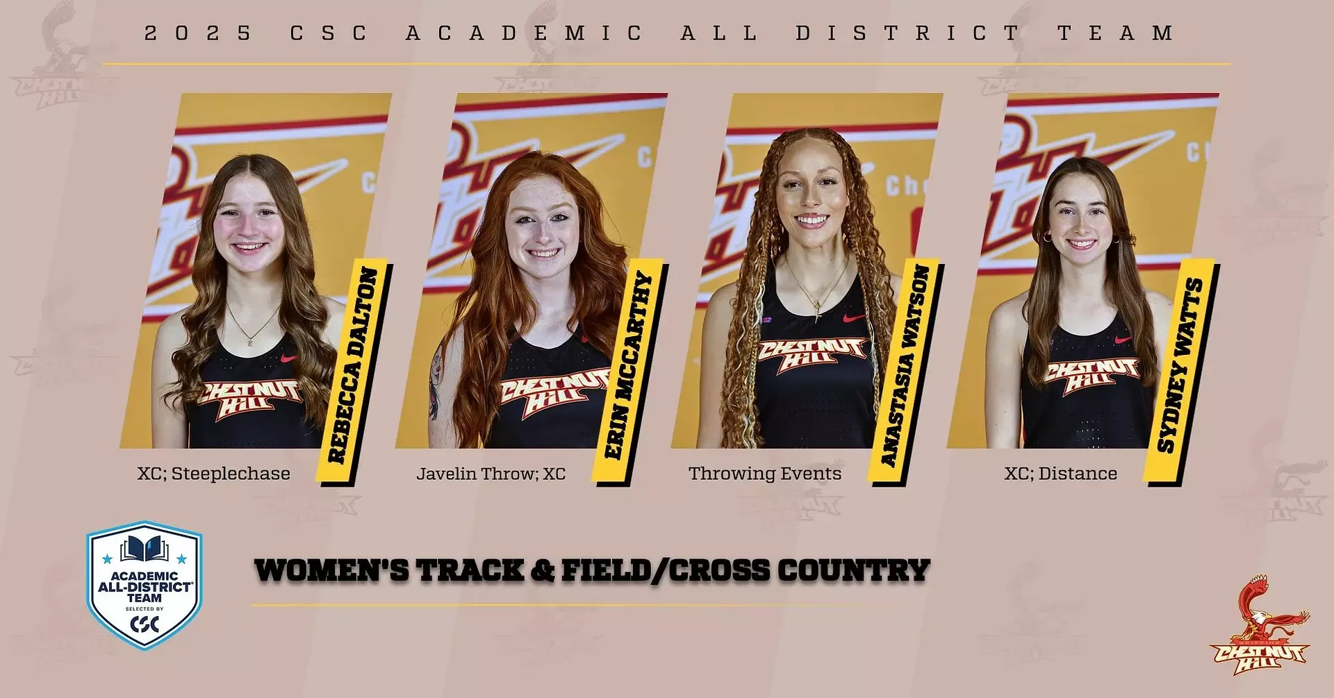 CSC Academic All-district Track and Field-25