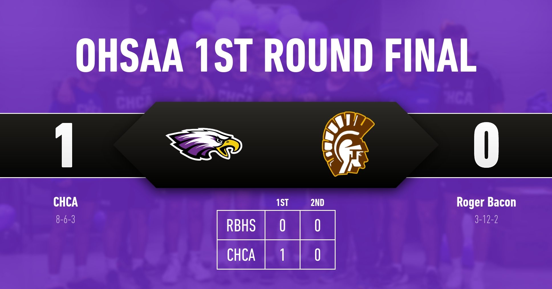 2023 Boys Soccer-Roger Bacon Final-Tournament