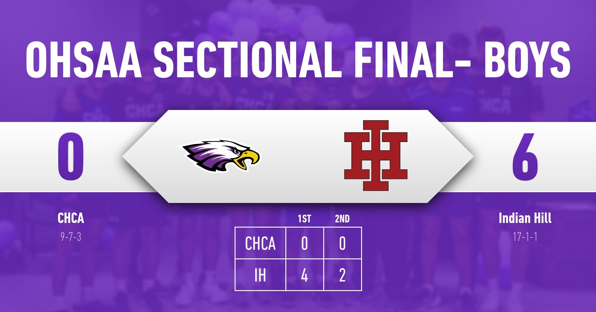 2023 Boys Soccer-IH OHSAA Final