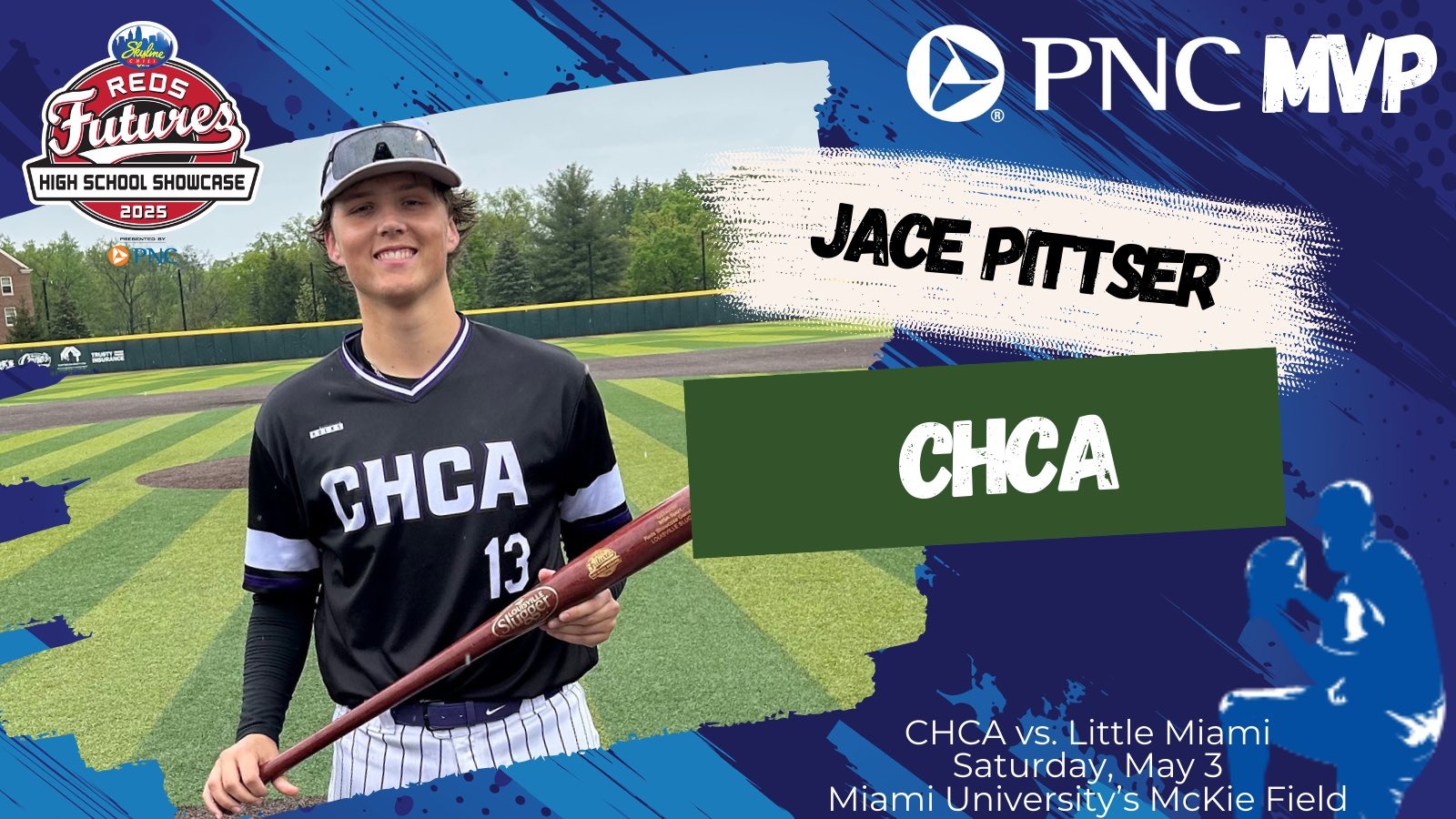 2025 Baseball-Reds Futures HS Showcase