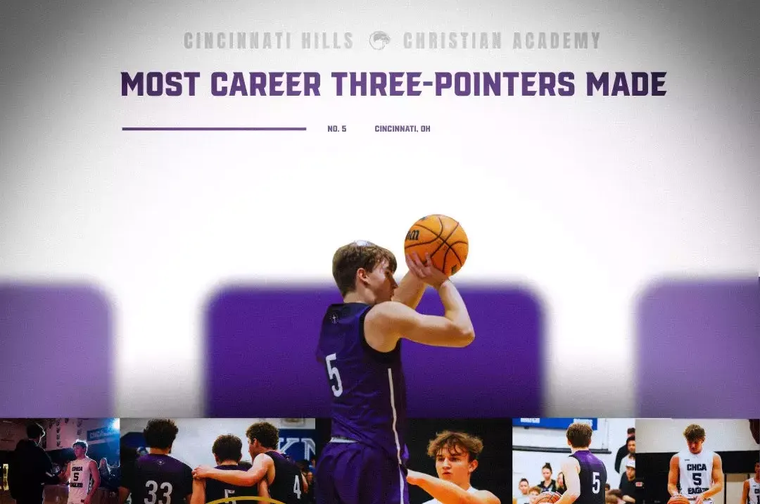 2025-26 Boys Basketball-Caimano Record