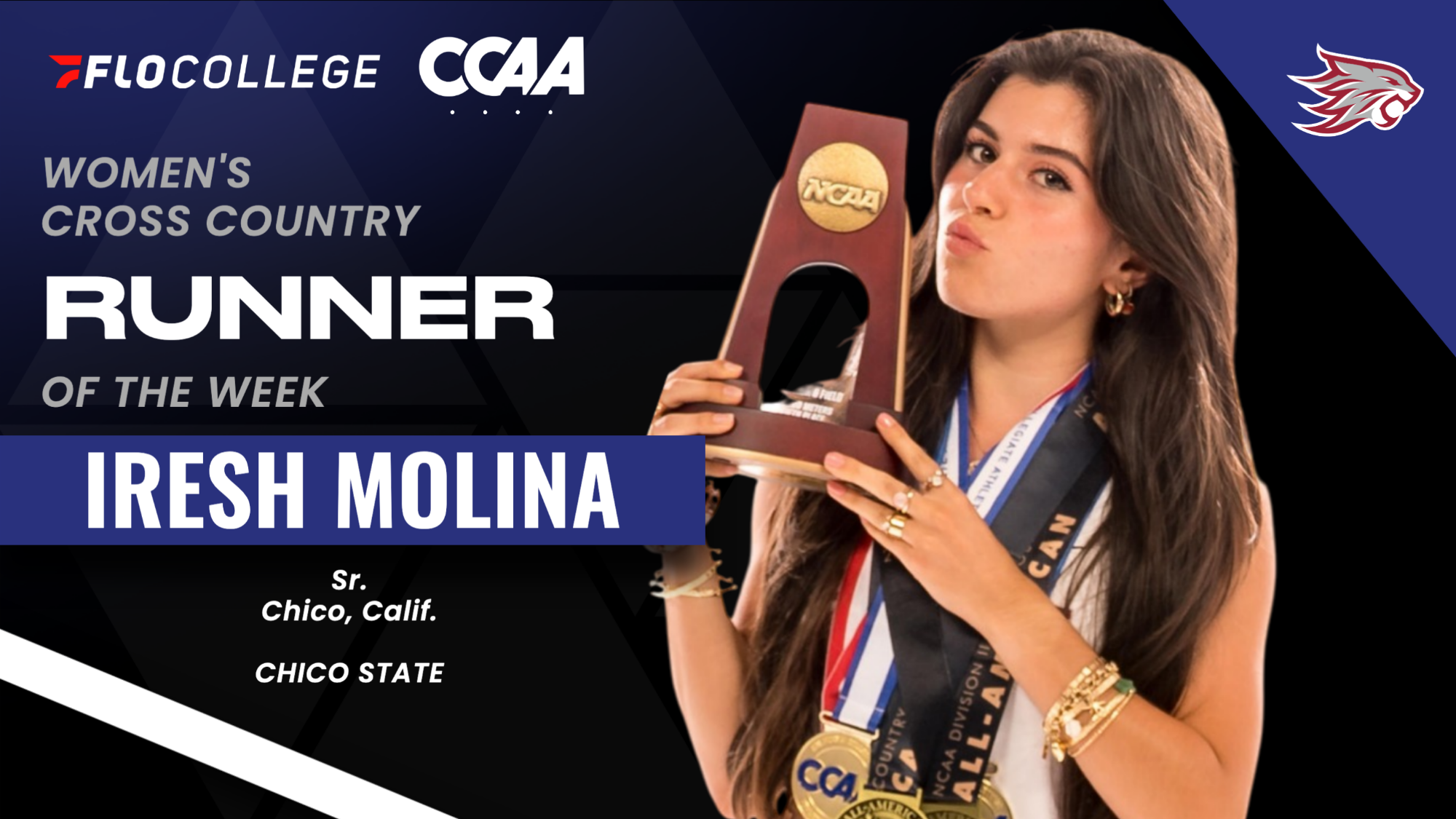 Iresh Molina CCAA Runner of the Week